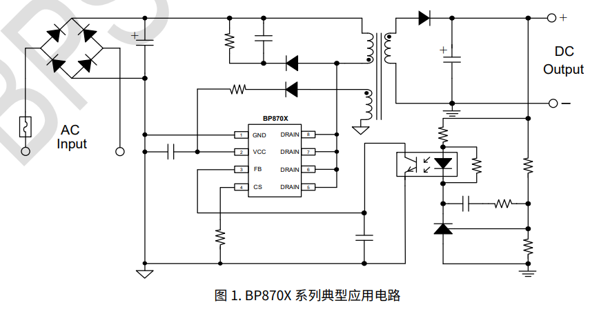 18新利LUCK·(中国区)官方网站