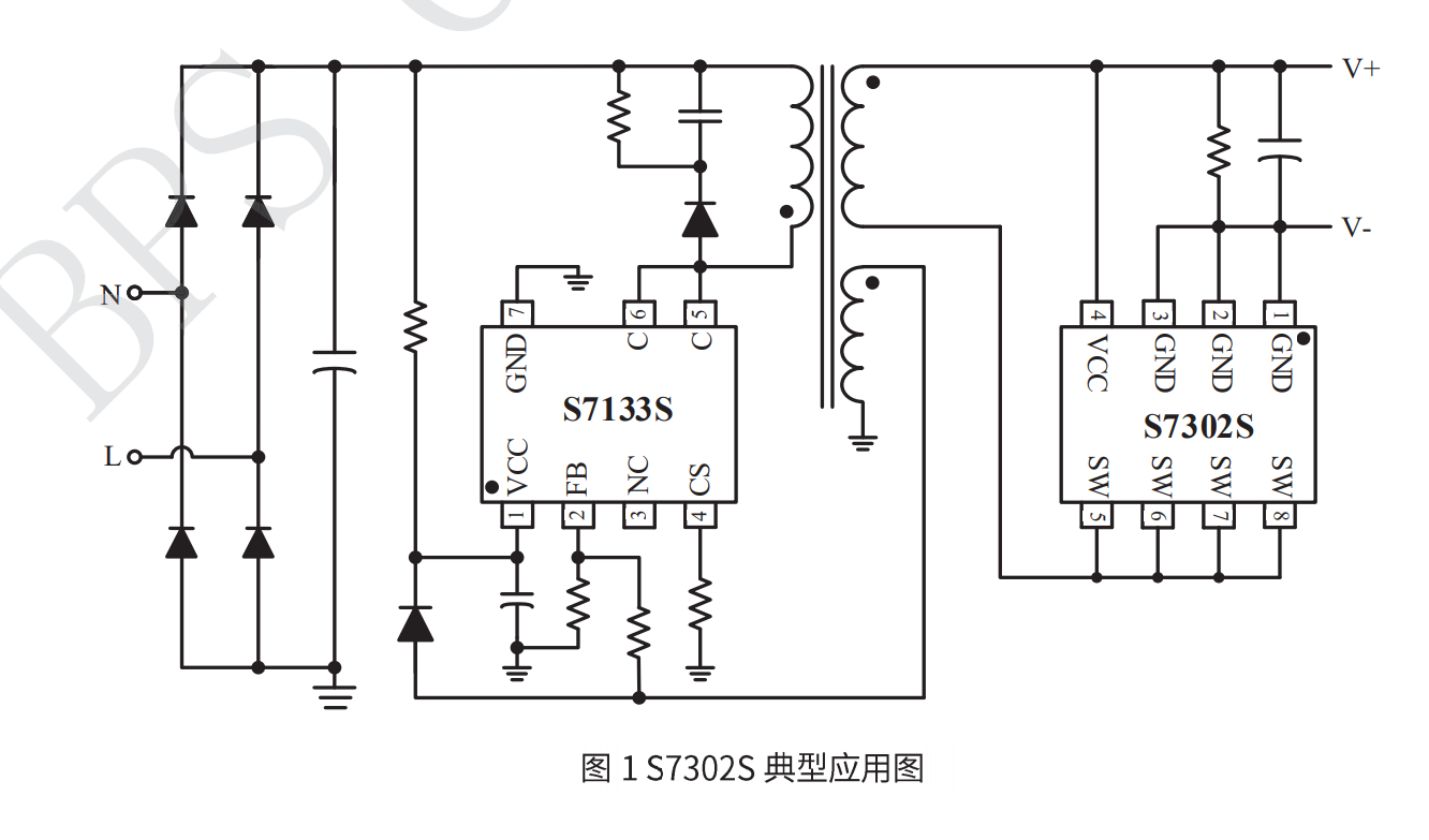 18新利LUCK·(中国区)官方网站