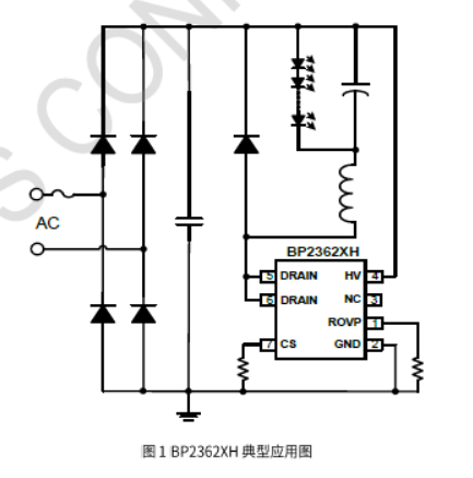 18新利LUCK·(中国区)官方网站