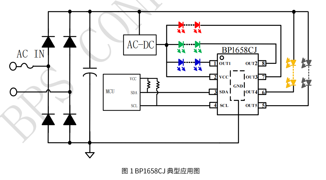 18新利LUCK·(中国区)官方网站
