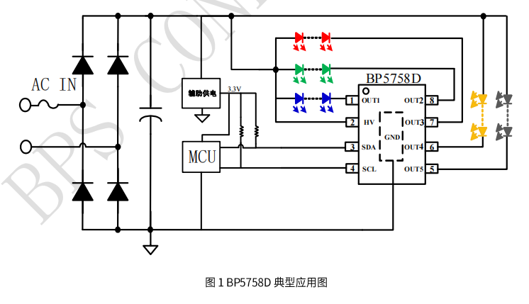 18新利LUCK·(中国区)官方网站