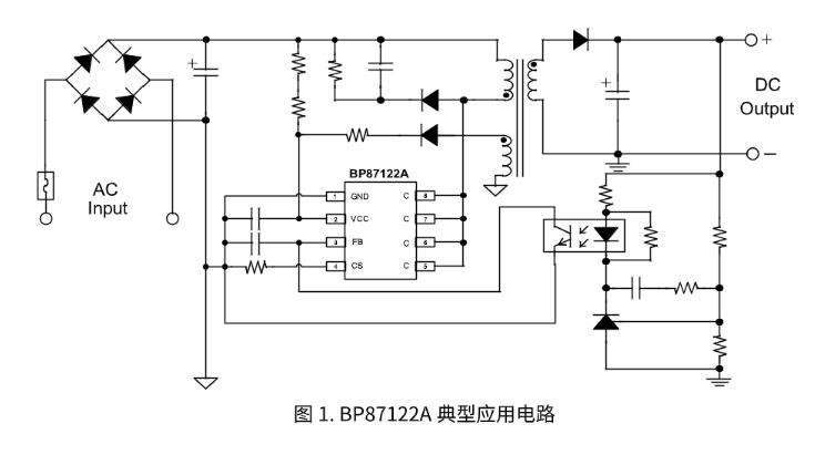 18新利LUCK·(中国区)官方网站